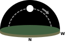 full moon
